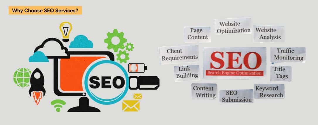Graphic illustrating SEO services, featuring a computer screen with the text "SEO," surrounded by icons representing website optimization, content writing, link building, and keyword research, emphasizing the importance of SEO in digital marketing.