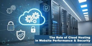 Cloud hosting concept with servers, gears, and security icons, illustrating the role of cloud hosting in website performance and security.